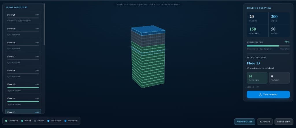 BMS Dashboard 3D View